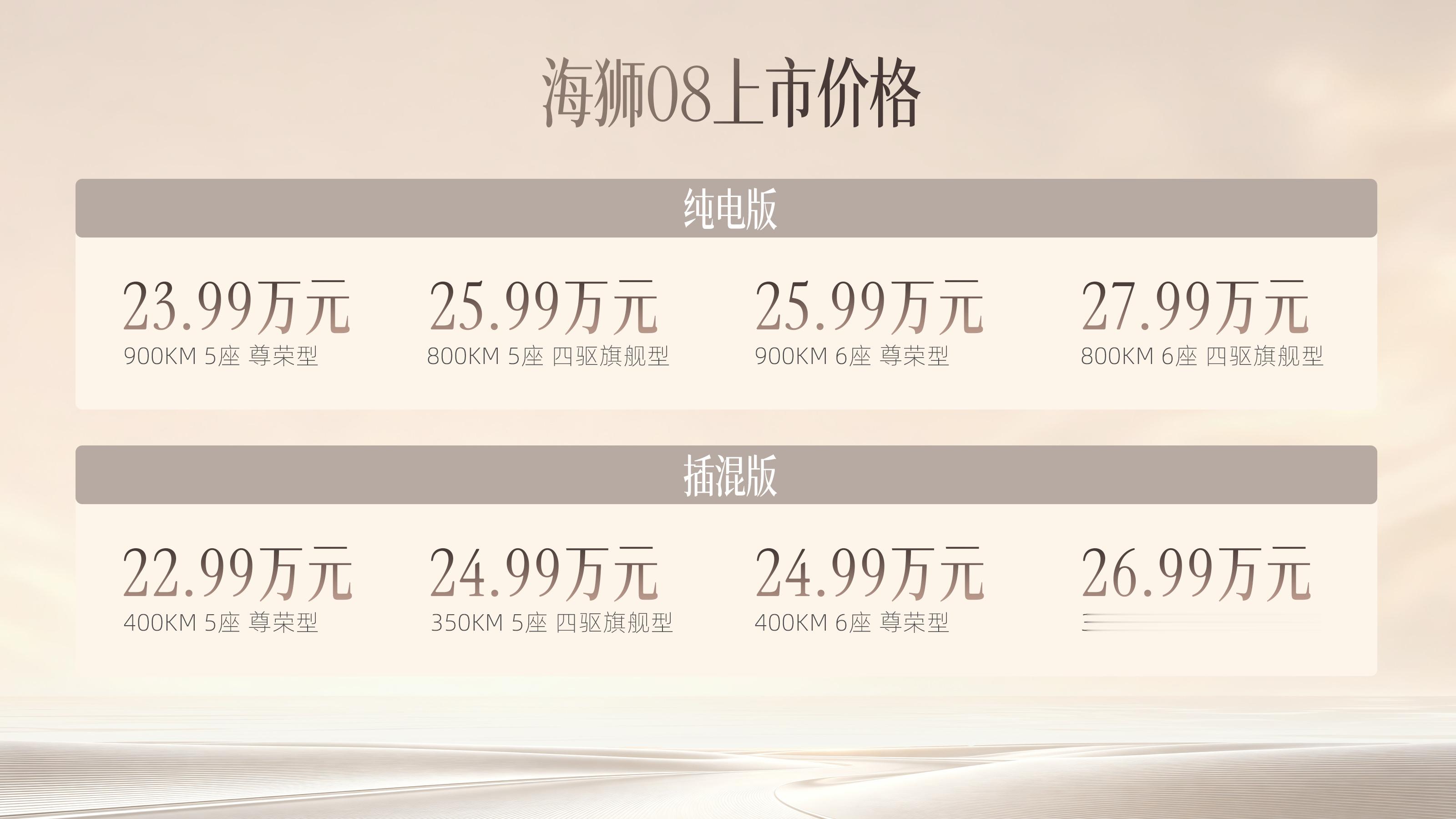 比亚迪海洋网的海狮08上市了，22.99万起。这车卖点一句话说不完，但最让我在意的不是某个配置，是四