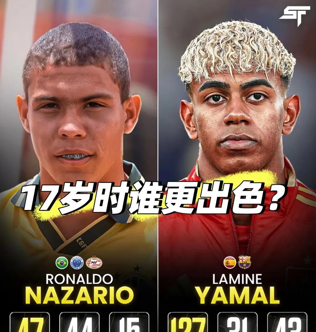 17岁的亚马尔，应该是同年龄段历史最强了吧？至少近30年最强，因为远古时代大家也