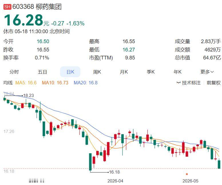 柳州凌晨5.2级地震！多家上市公司火速回应，电网、锌产业均无碍5月18日0时