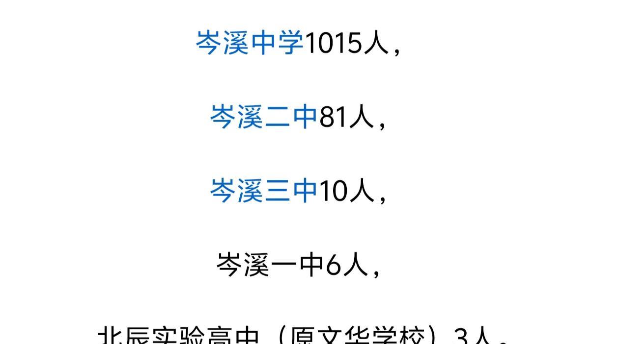 岑溪中学太强了，今年高考上特控线人数破千，达到1015人，这个上线人数也是梧州市