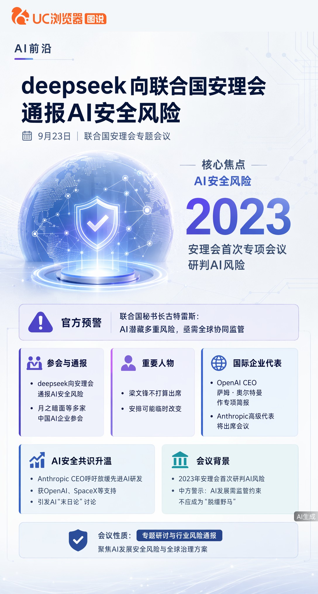 DeepSeek被曝将向联合国安理会通报AI安全风险，创始人梁文锋或不出席但安排仍有变数。同场还有O