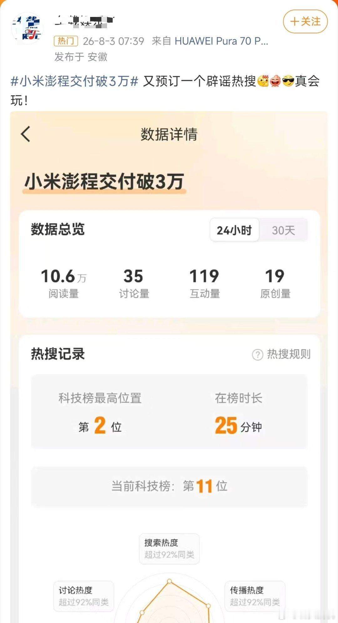 大半夜的突然出现个小米澎程交付破3万的热搜，正常人都知道小米澎程一台都未交付，因