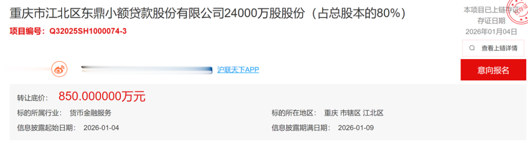 降价1150万! 重庆这家网络小贷2.4亿股份再上架转让