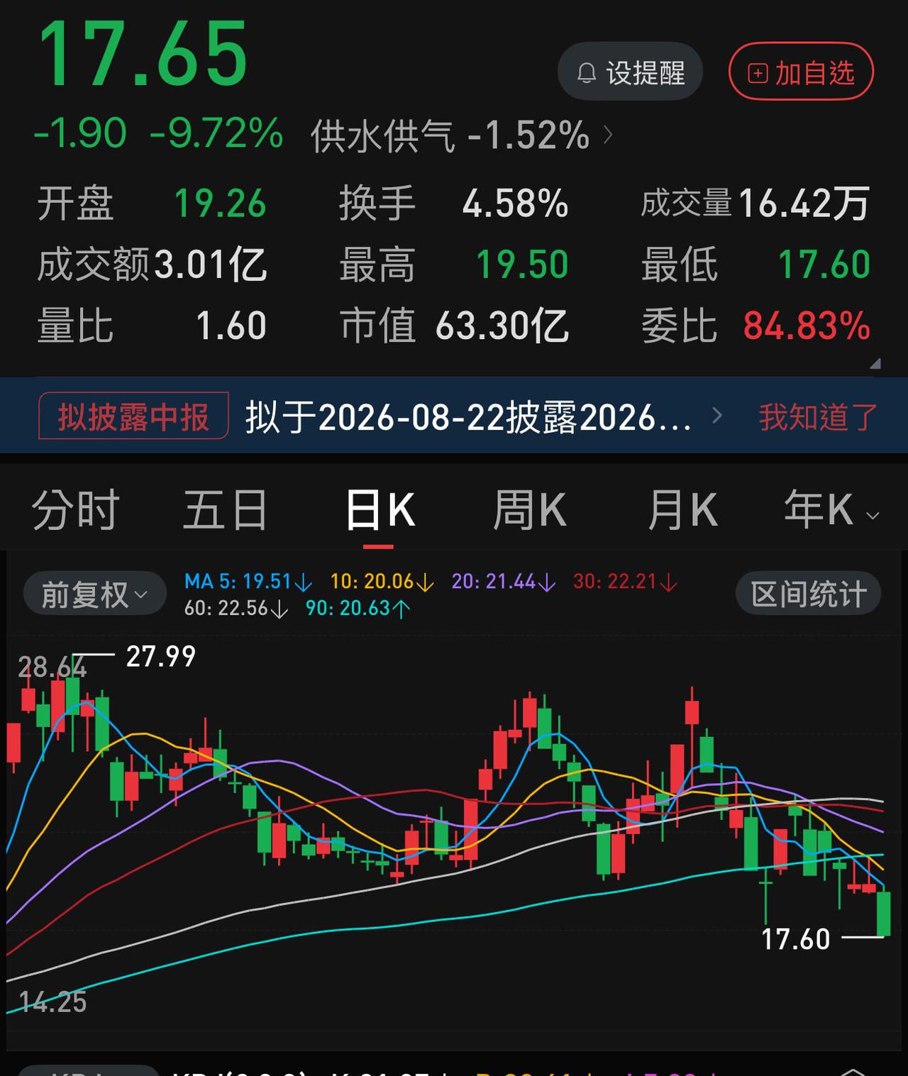 一年股价翻几倍、十倍，市值一两千亿，两三千亿的科技公司，回购几亿元，不到市值的1