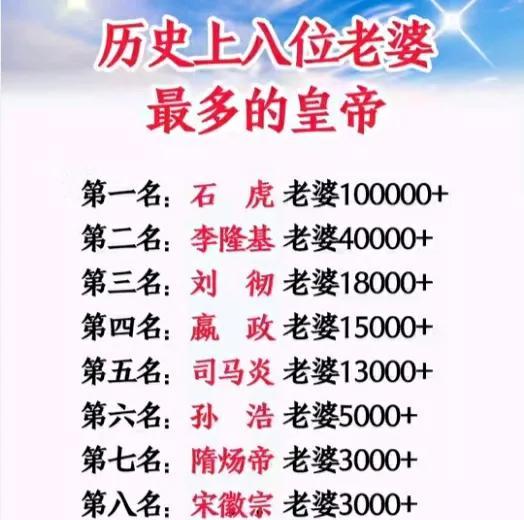 古代人为什么宁肯负背弑君的罪名，都要当皇帝。原来当当皇帝这么爽，不但可以拥有天