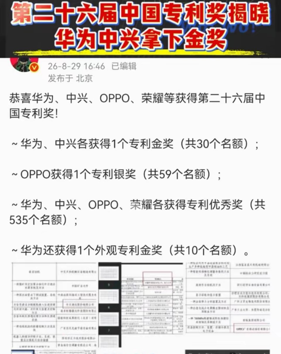 这是什么水榜单？小米公司那么多自研，不可能没有一个专利获奖吧？​​​
