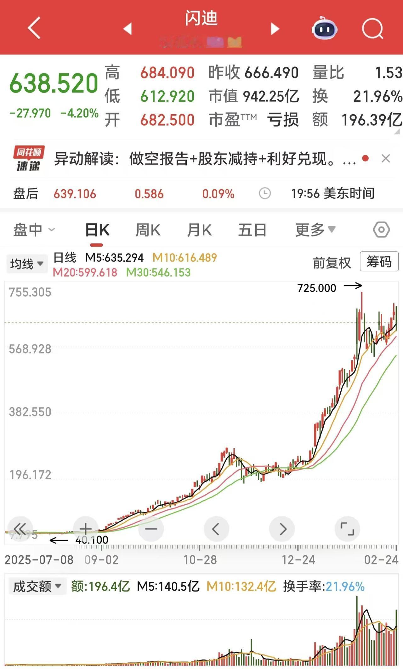 完犊子！知名机构开始公开做空存储，美股存储板块逆势大跌，A股的存储也悬了吗？