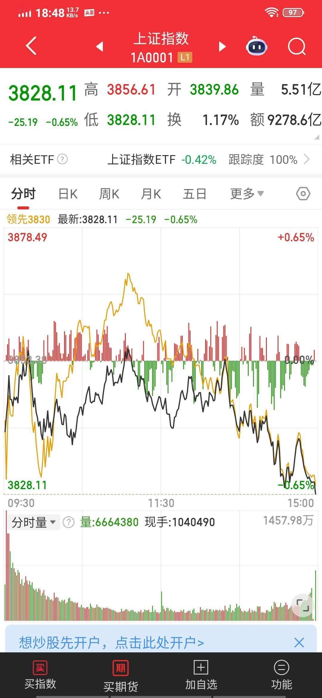 国庆节将至，我不禁郁闷起来，这8天的假期也太长了。我是个退休老人，最大的爱好就