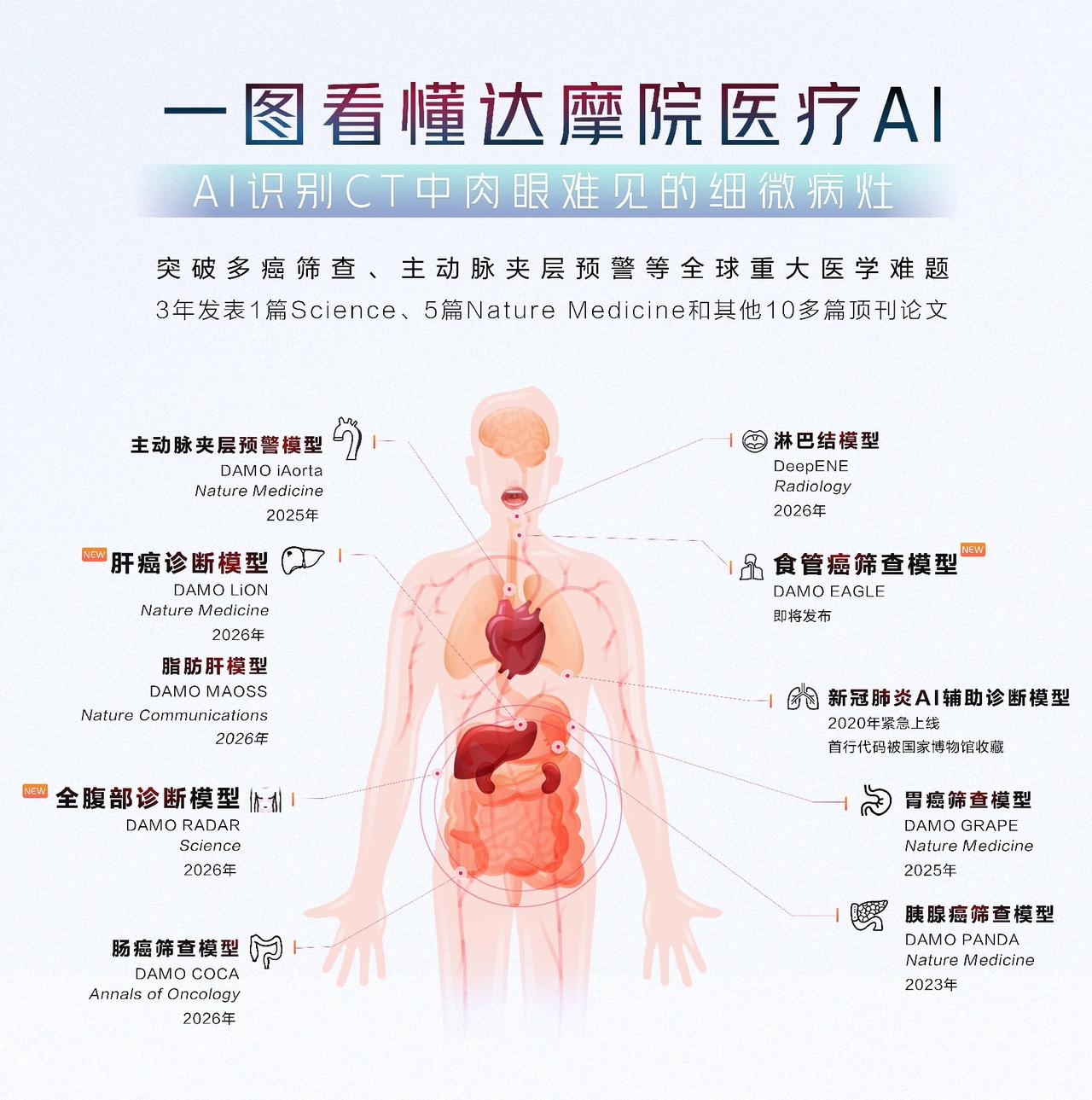“AI教父”预言落空，欧美国家都在嘲笑，中国却用行动证明，事情没那么简单！ 