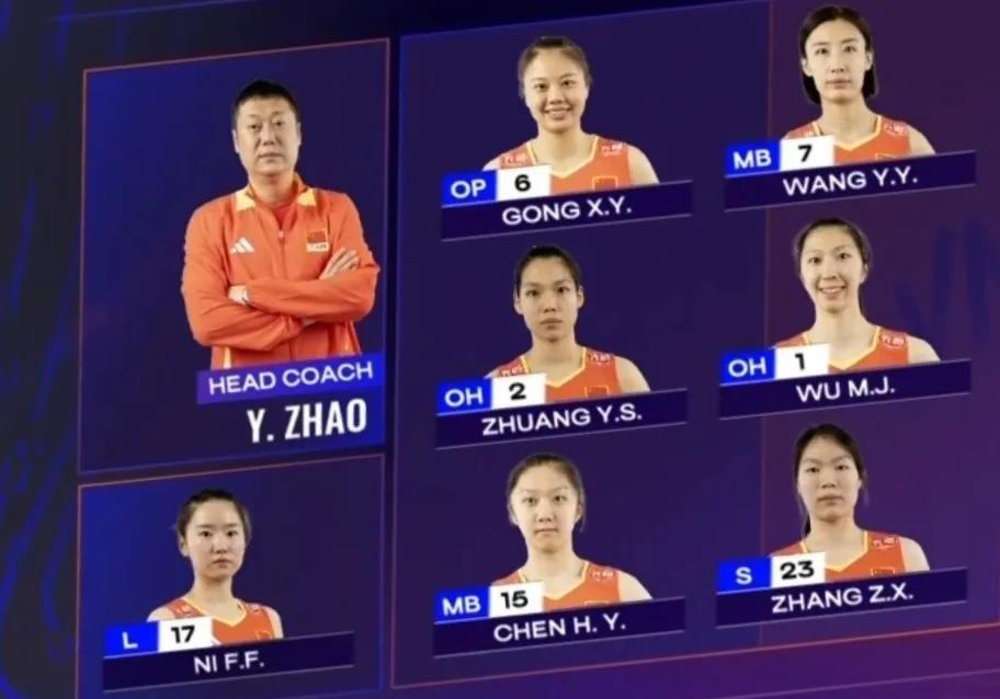 女排世界联赛，中国女排对阵加拿大女排，第一局，中国女排25：22胜。中国女