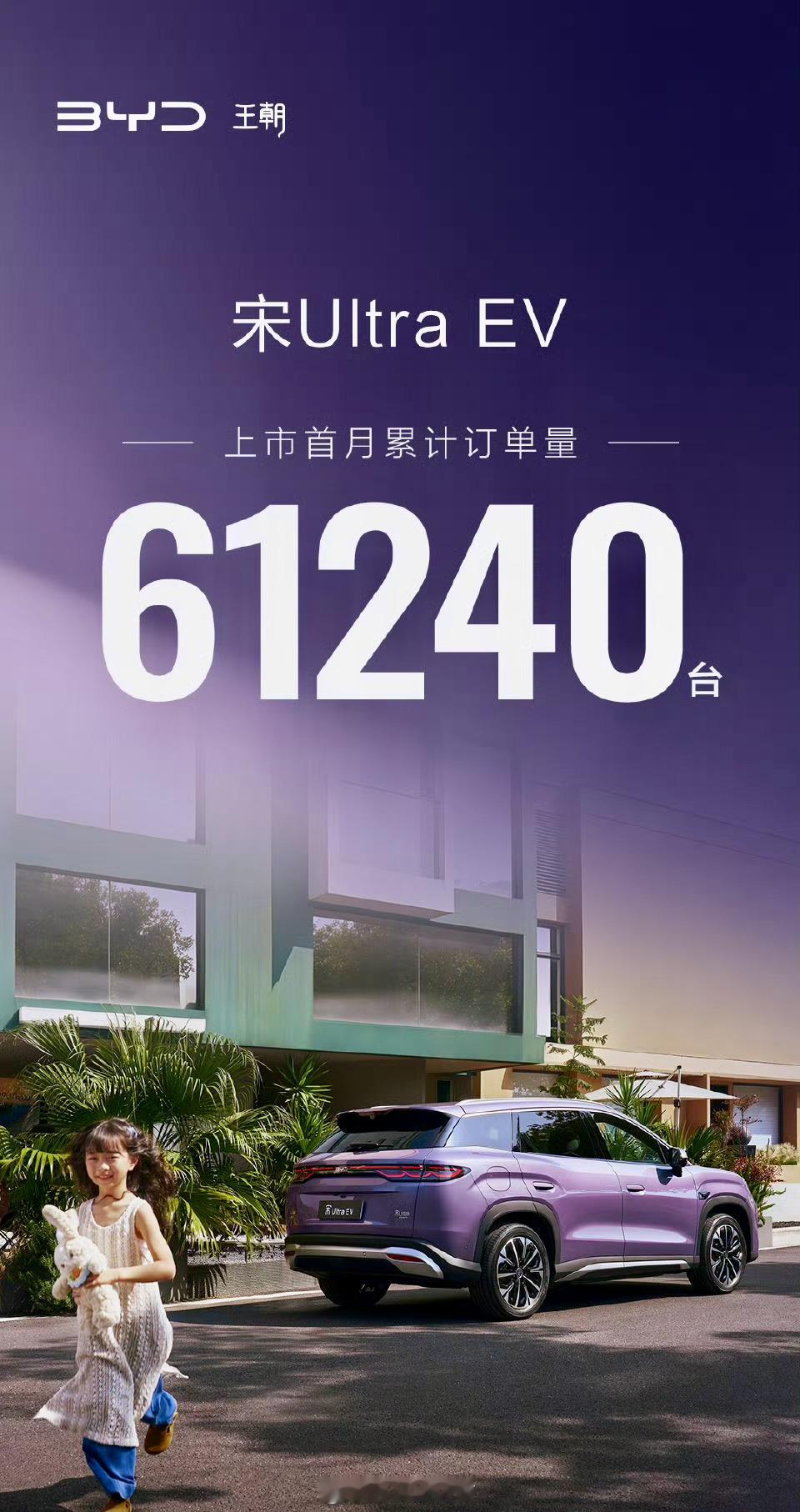 比亚迪宋UltraEV真的是“爆”了！宋UItra订单狂揽61240台，