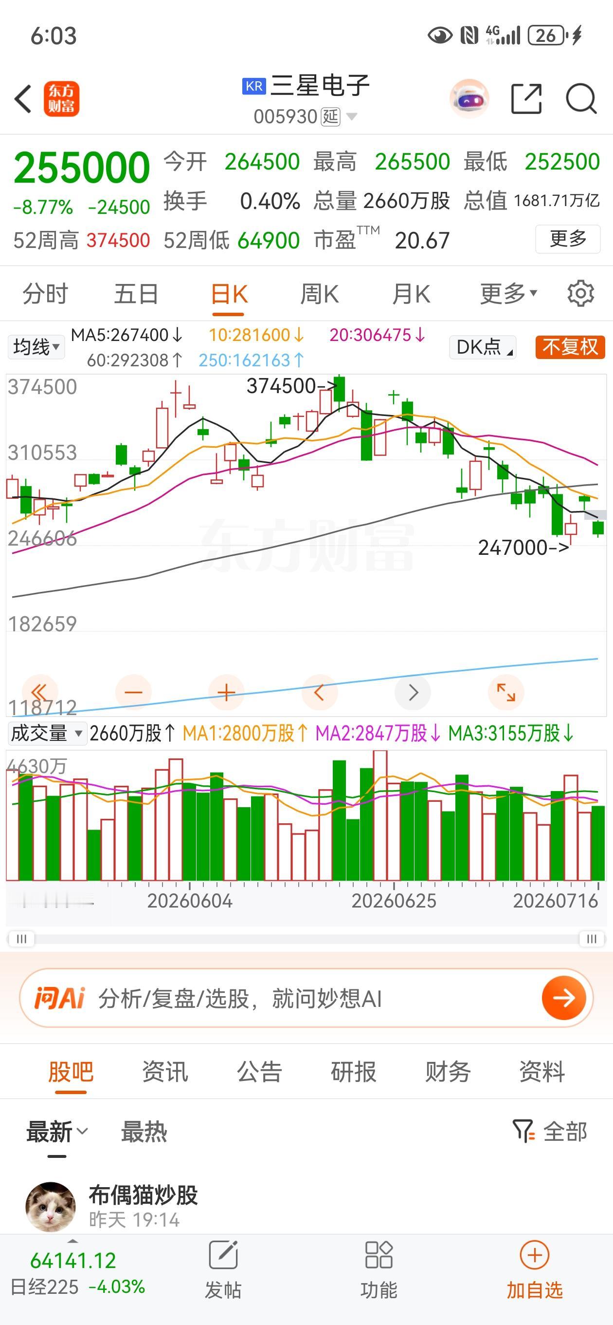 如何判断科技股的调整何时结束科技股的调整结没结束还真不好说，但是有一点可以肯定的