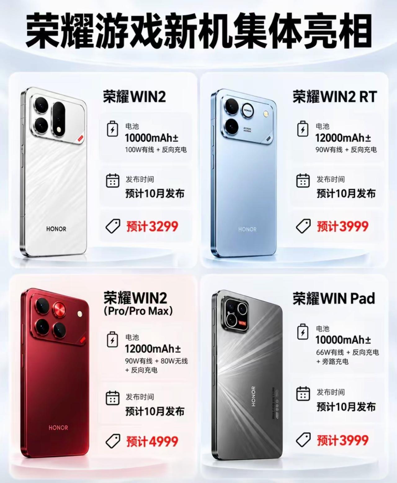 12000mAh超大电池！荣耀WIN2游戏系列全机型曝光荣耀WIN2系列游