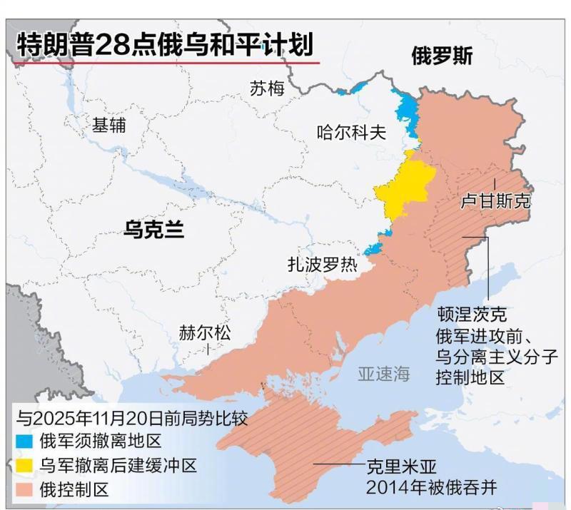 美国这份所谓的和平方案，简直是要把乌克兰大卸八块。按照这个计划，乌克兰得放弃