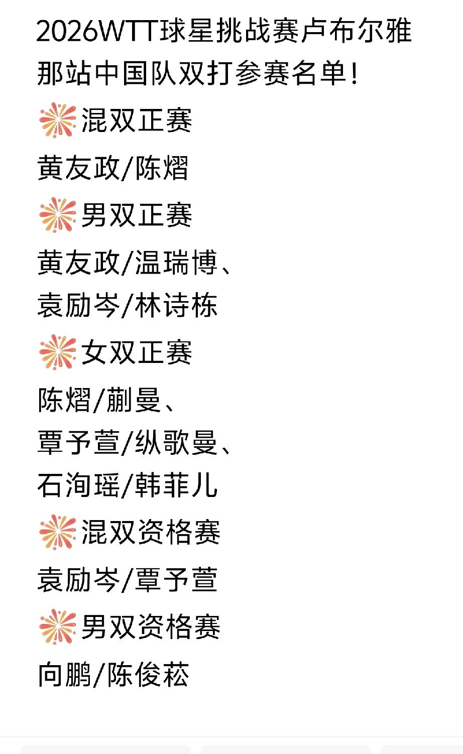 向鹏🇨🇳拿到了男双名额！单打就等外卡了[赞][笑着哭]！2026WTT球星