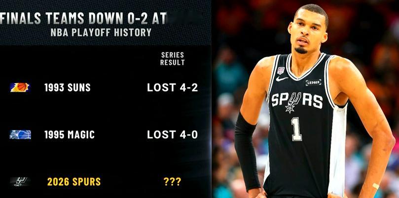 nba总决赛历史上先在主场连输两场的球队有过三支，1993年太阳最终2-4输给