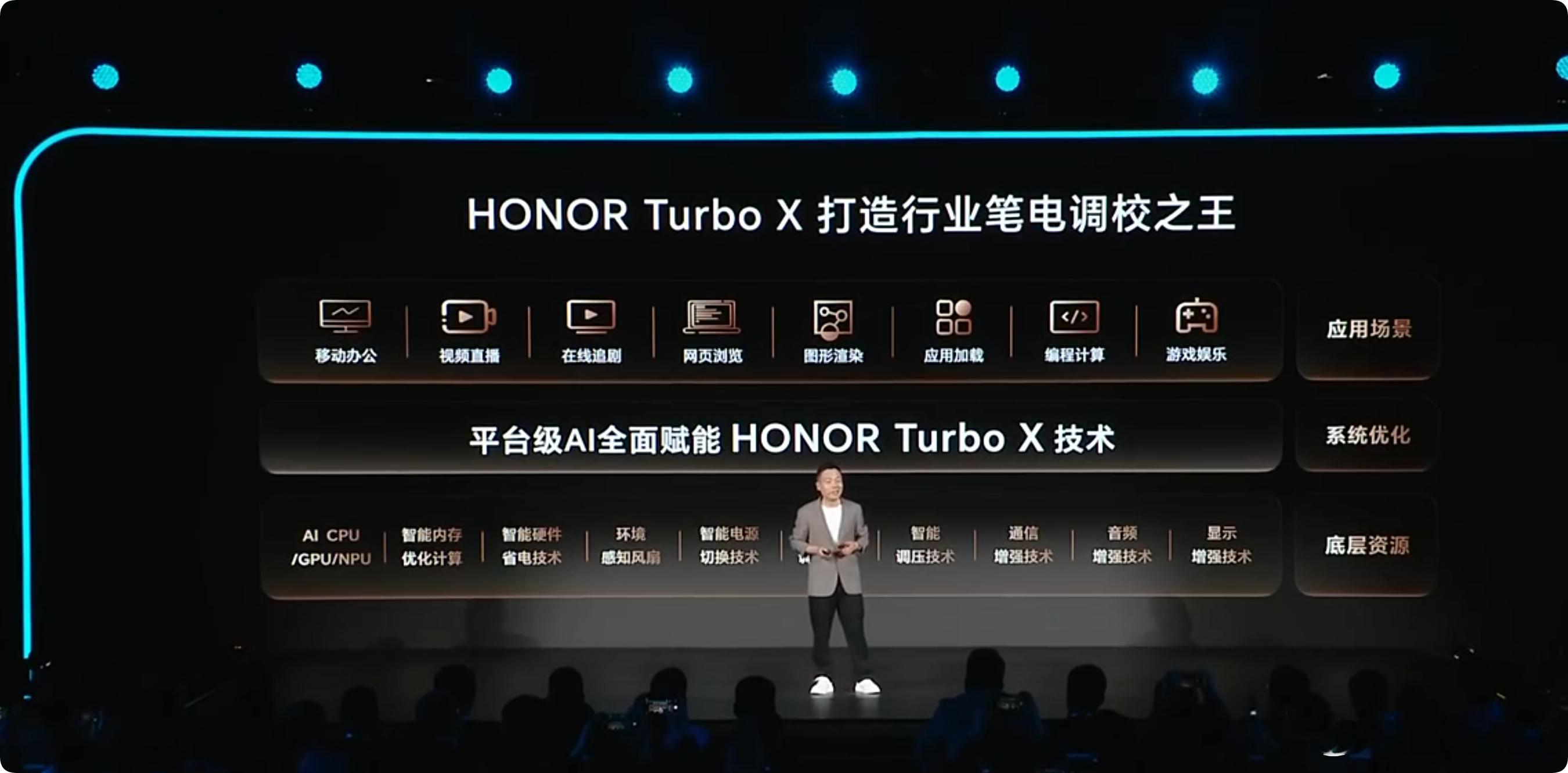 一张图，了解荣耀MagicBookPro14的HonorTurboX