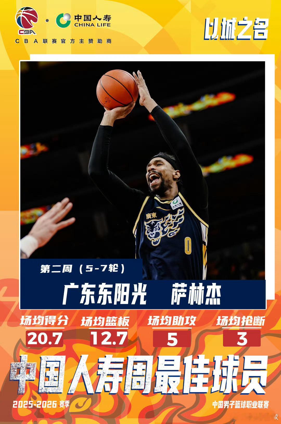 恭喜萨林杰当选CBA周最佳球员老将经验真是丰富，场上无解中投收割比赛，场下拿起战