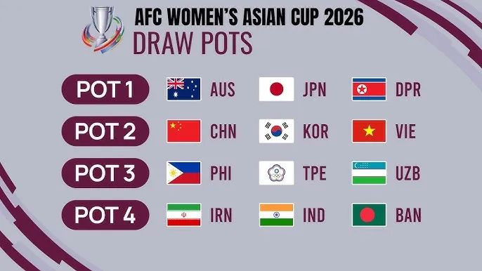 2026女足东亚杯抽签仪式2026年3月1日至21日，2026年女足亚洲杯将在