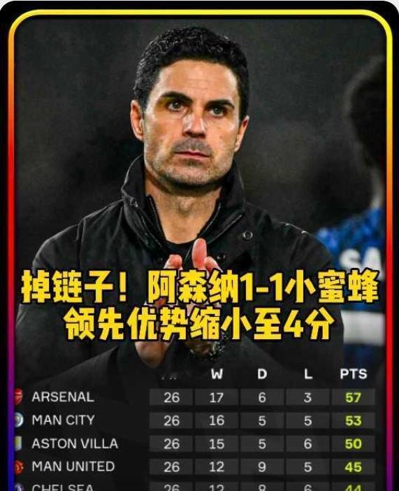 阿森纳疲态尽显，又要开启掉链子节奏？阿尔特塔又黔驴技穷了？！英超第26轮，阿森
