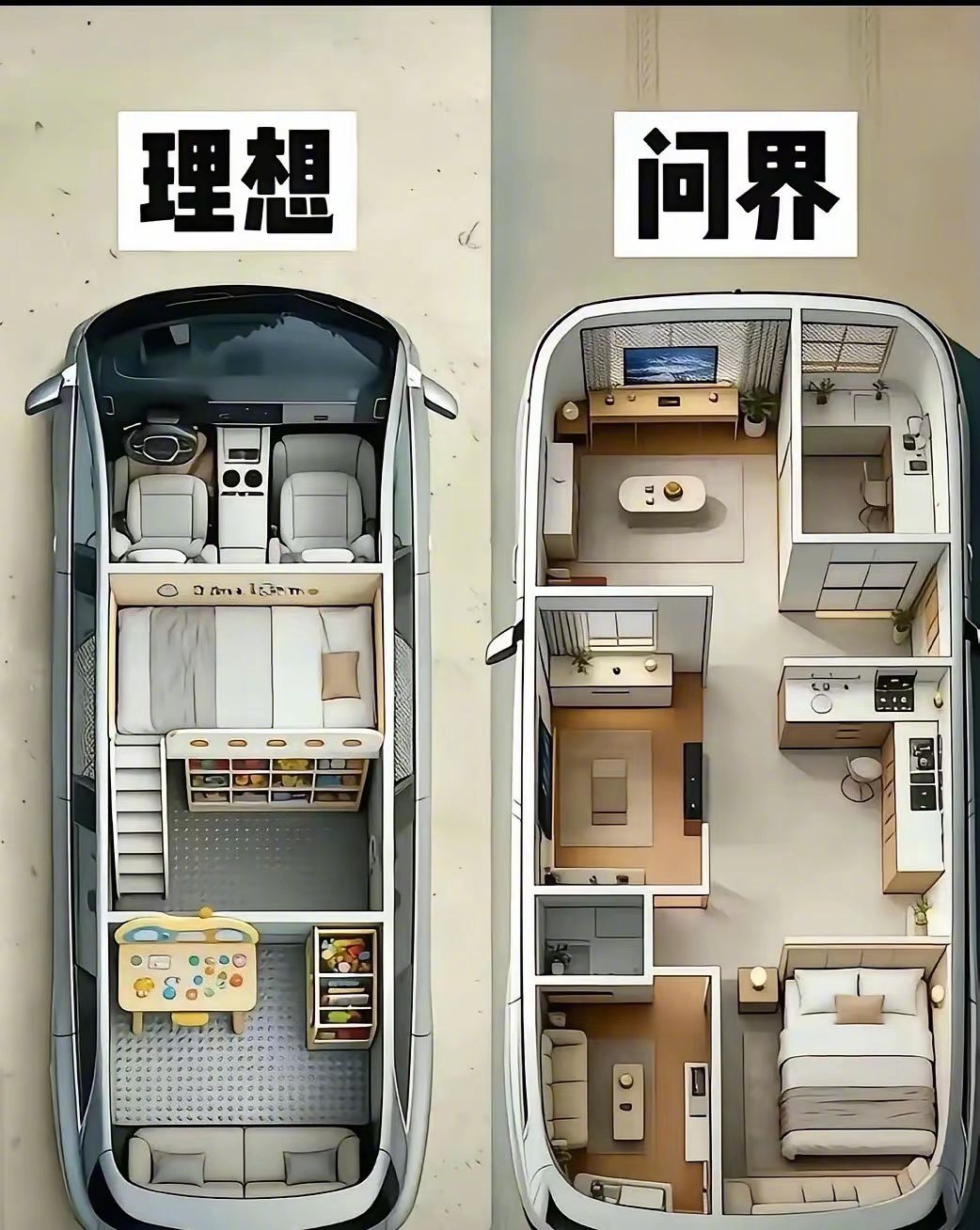 汽车未来的样子吗🥲