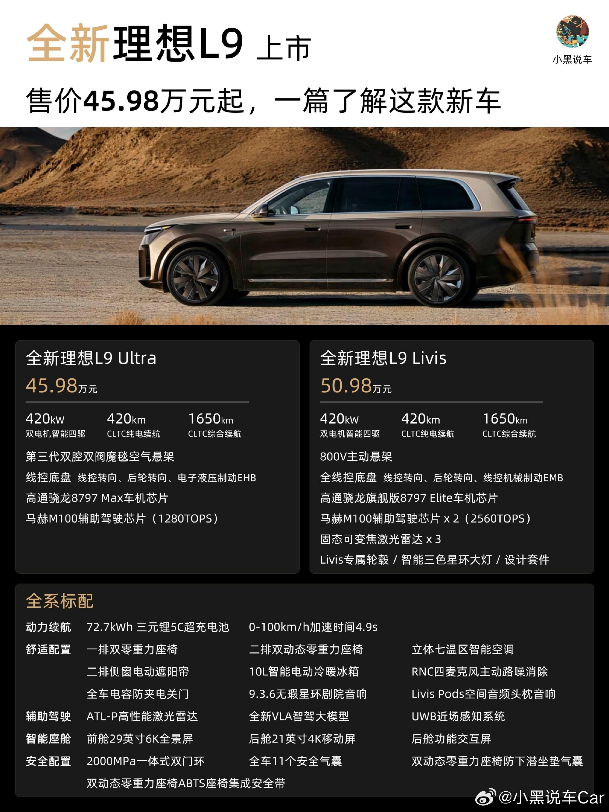 全新理想L9 上市，一篇了解这款新车  5月15日，全新理想L9正式上...