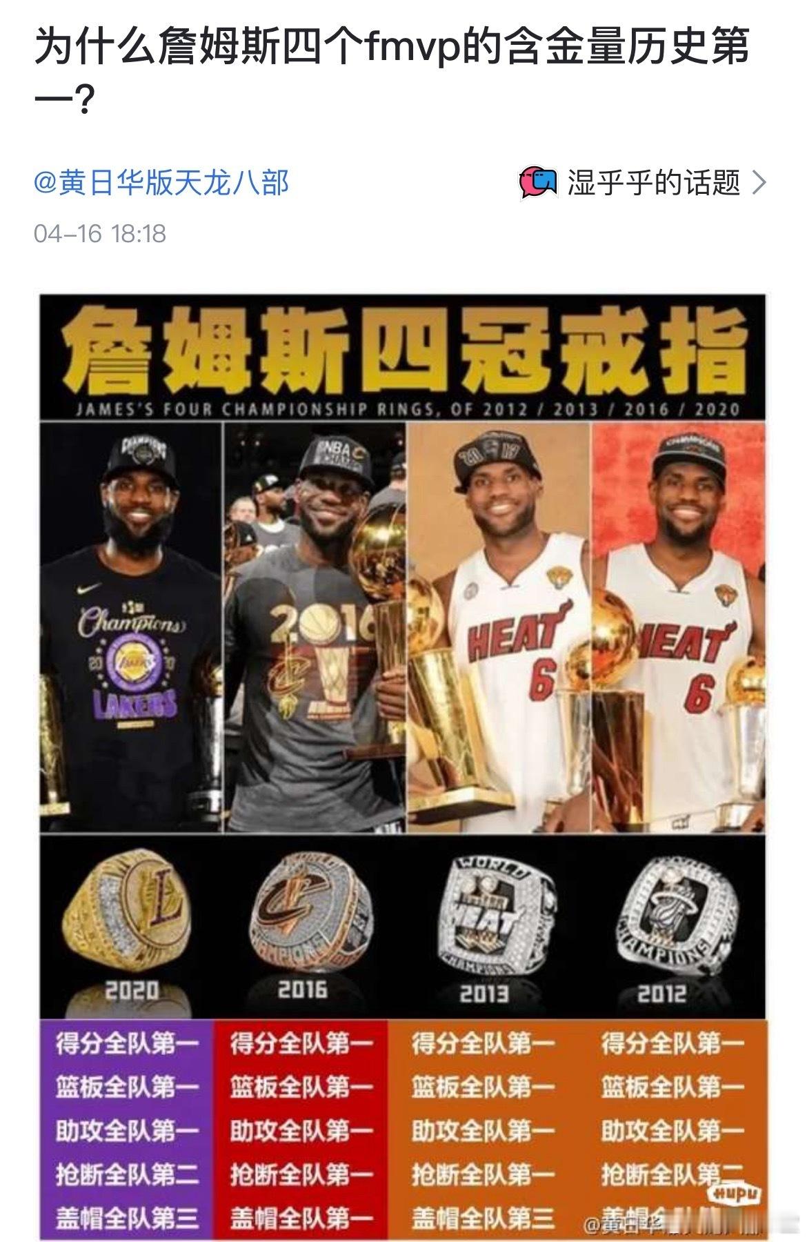 为什么詹姆斯四个总冠军含金量最高？​​​