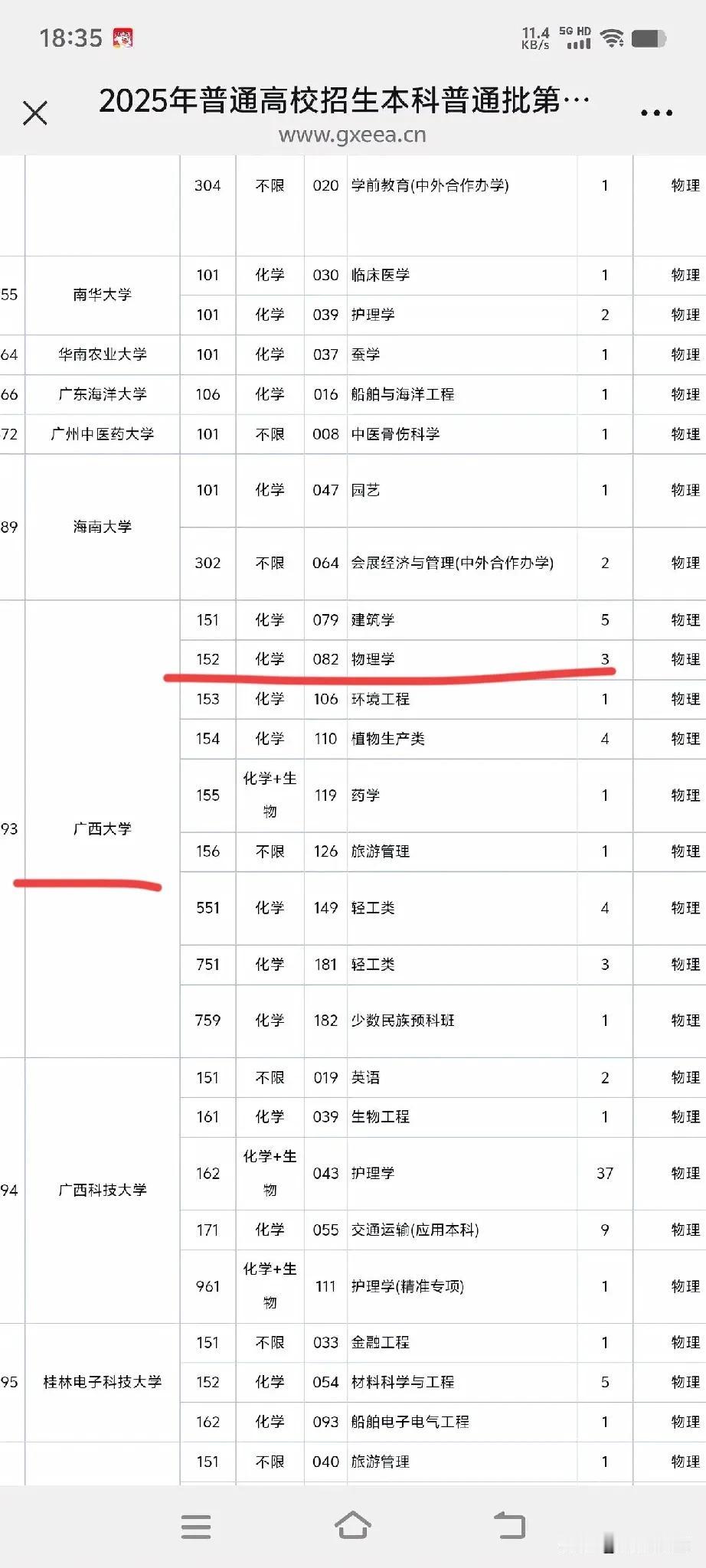 广西大学的物理学没人学了？居然要补录3人！补录人数为多人说考生没有填物理学，