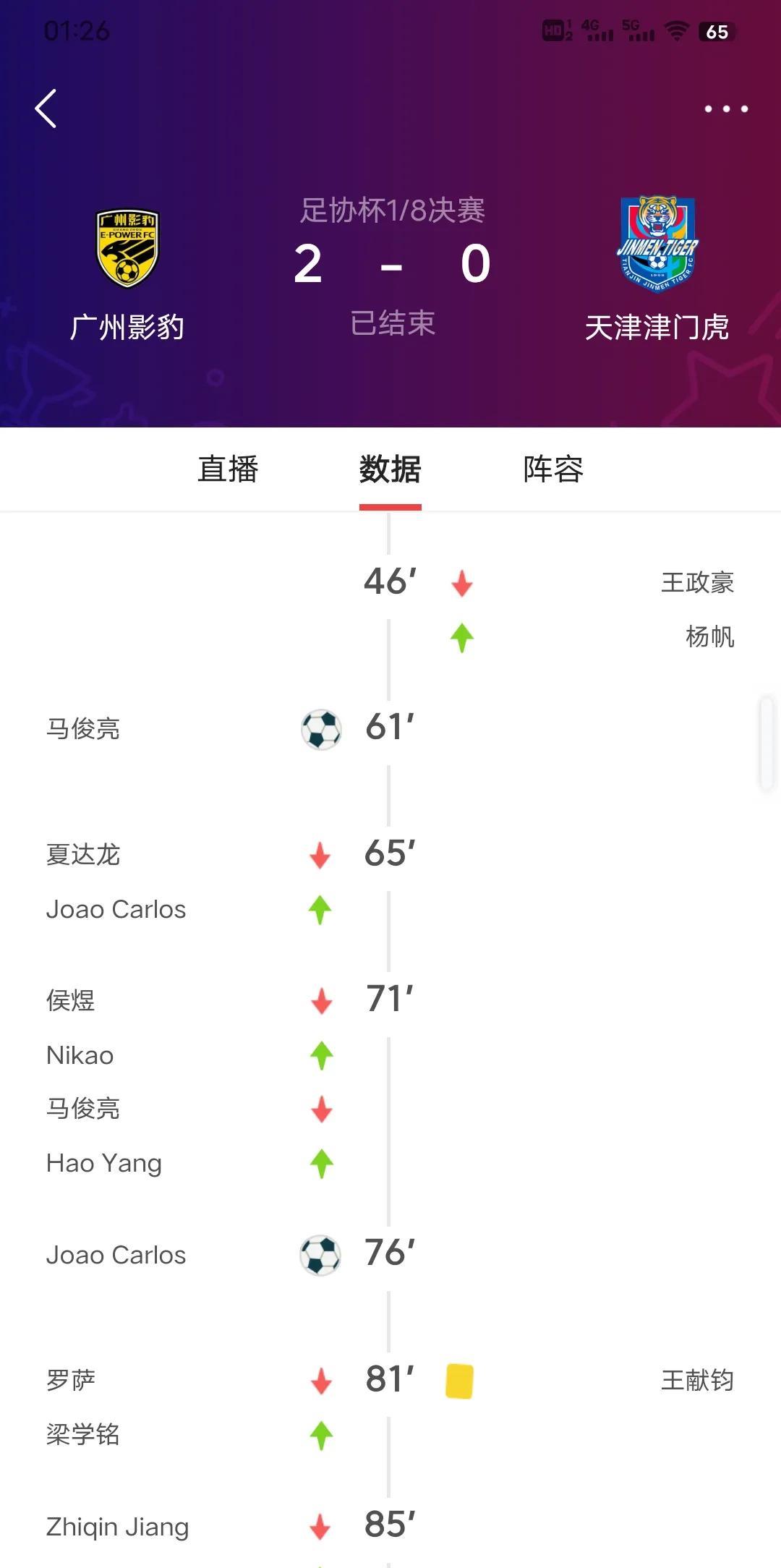 请问中国足协天津队这么消极比赛罚还是不罚？强烈抗议天津津门虎的做法，明显就是故
