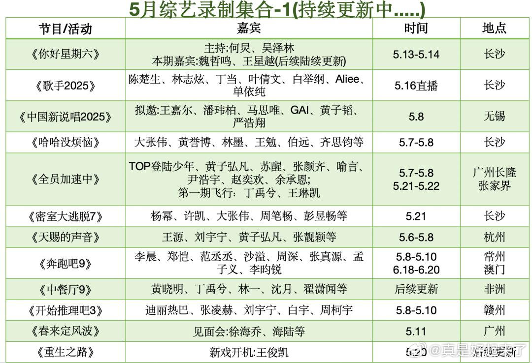 5月综艺录制合集持续更新…​​​