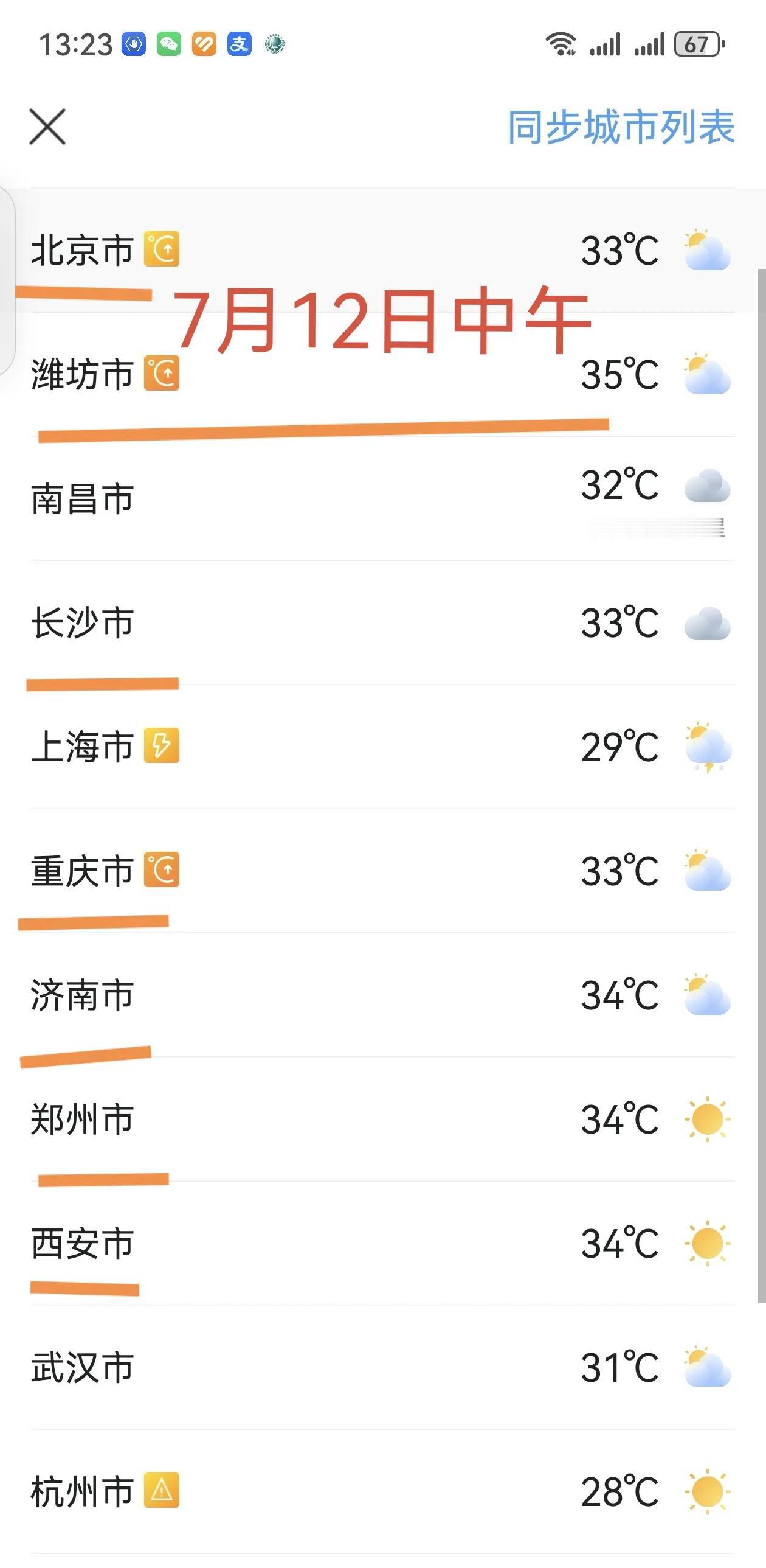 7月12日这一日，许多地方都热得如同蒸笼一般。山东省气象台发布了高温橙色预警，鲁