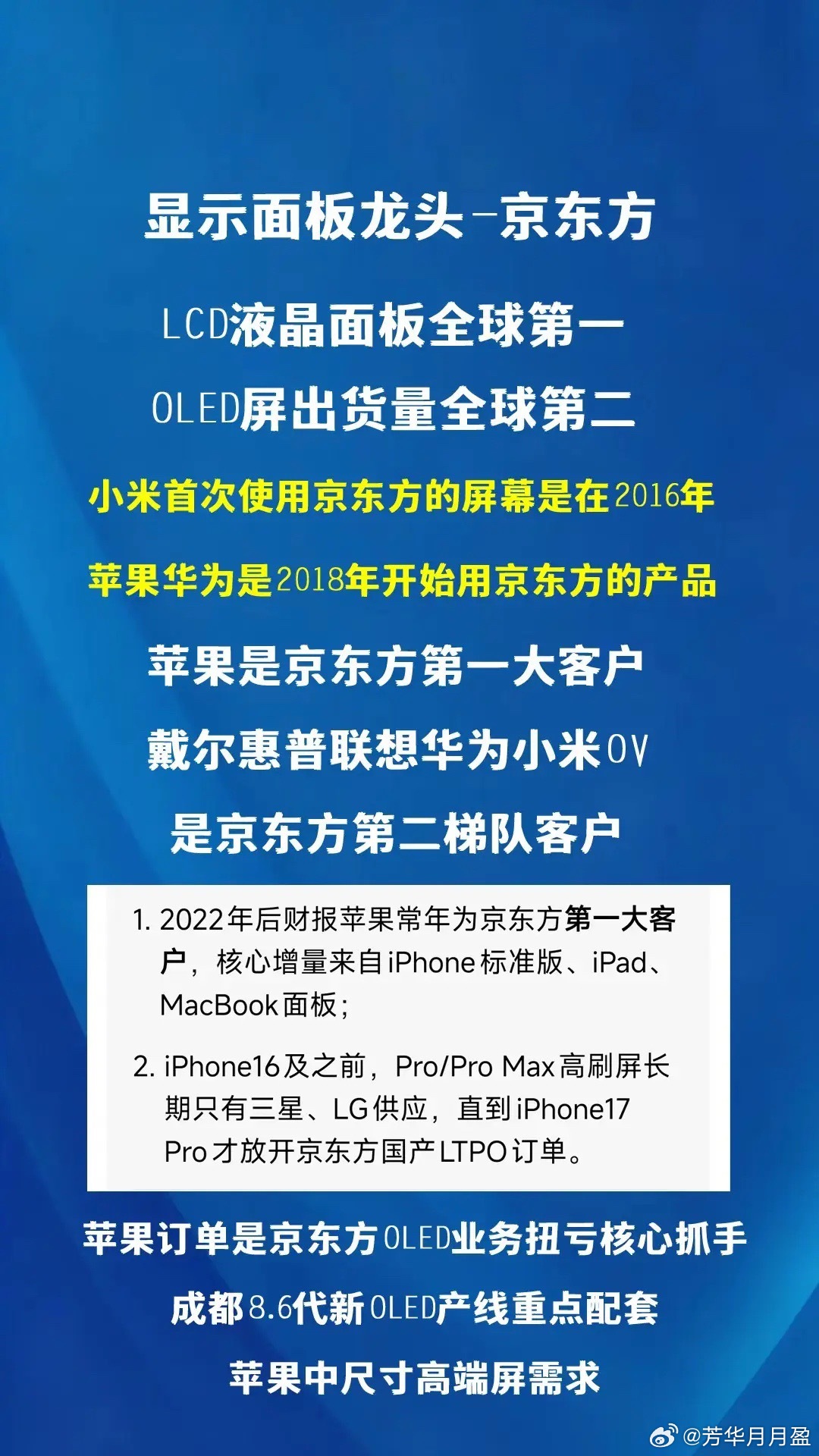 小米在2016年就开始用京东方的oled屏华为是2018年开始用京东方的oled