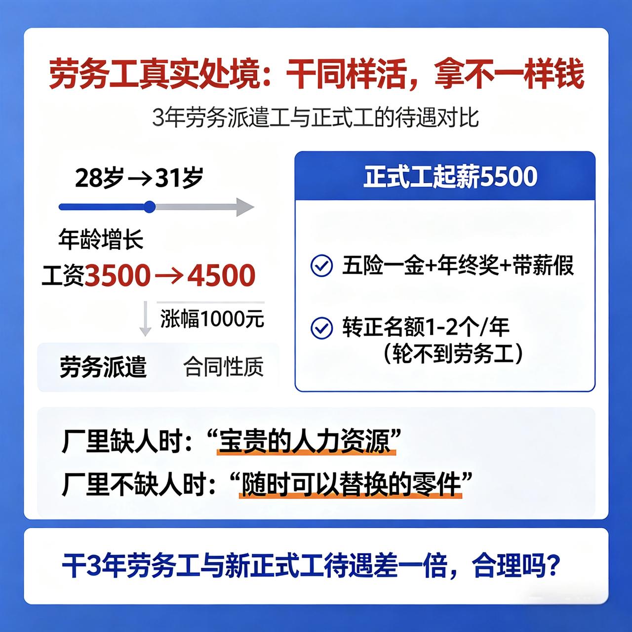 劳务工干了3年，还是劳务工认识一个哥们，在一家厂里干了3年，签的是劳务派遣。