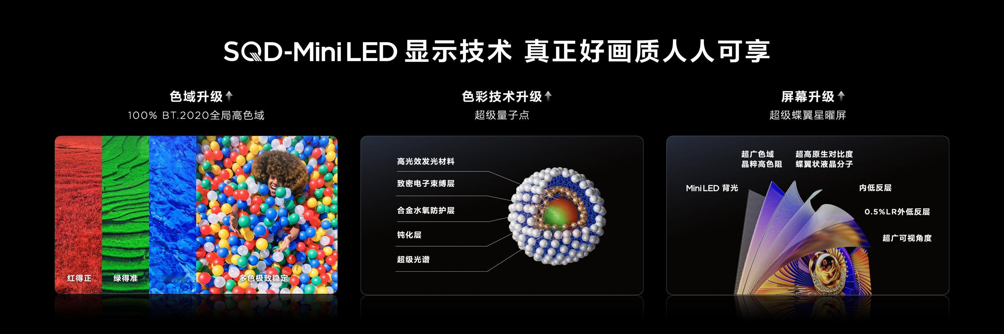 2026年3月17日，TCL举办SQD-MiniLED电视春季新品发布会，推出
