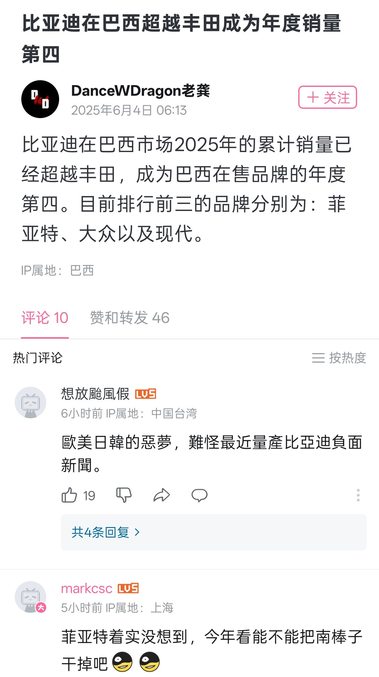 比亚迪在巴西的销量已经超过了丰田，成为第4名[666]前三名分别是菲亚特、大众