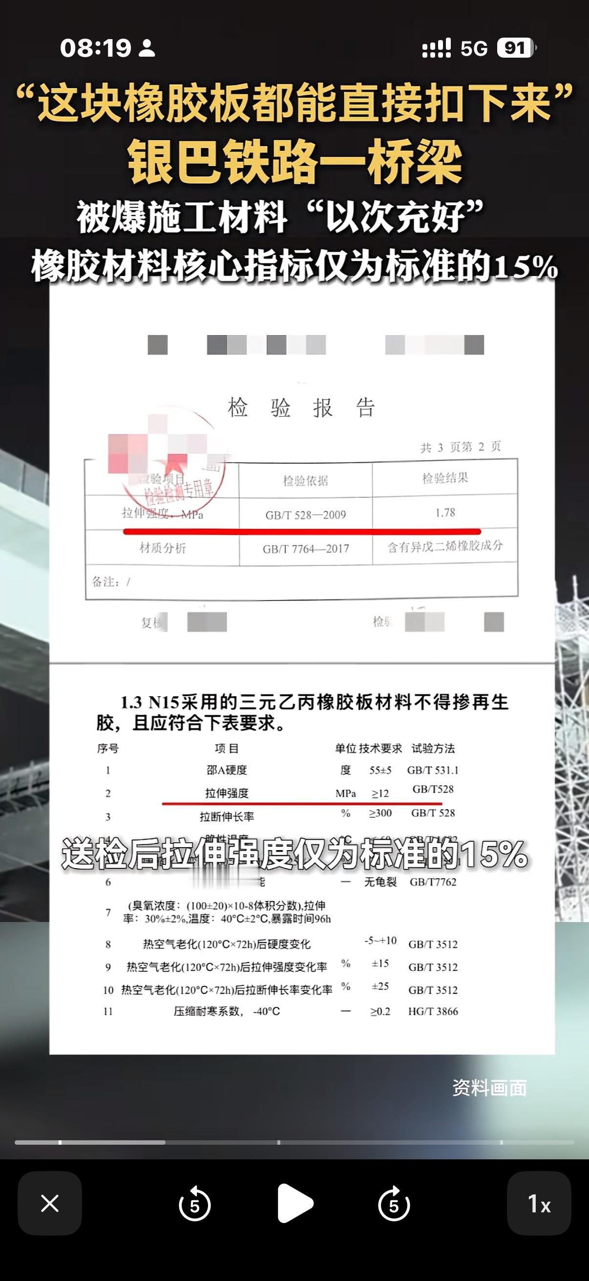 现在这群人真的是疯了最近又爆出银巴铁路🚞的银川境内桥梁上铺设的橡胶板竟然不足