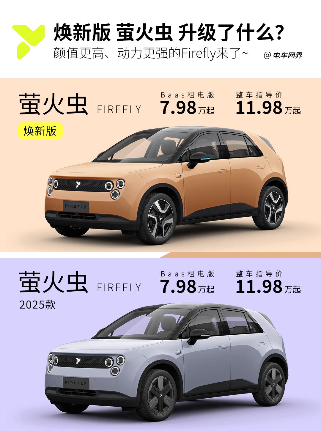 irefly萤火虫焕新款上市了，价格没变。整车买还是11.98万起，如果租