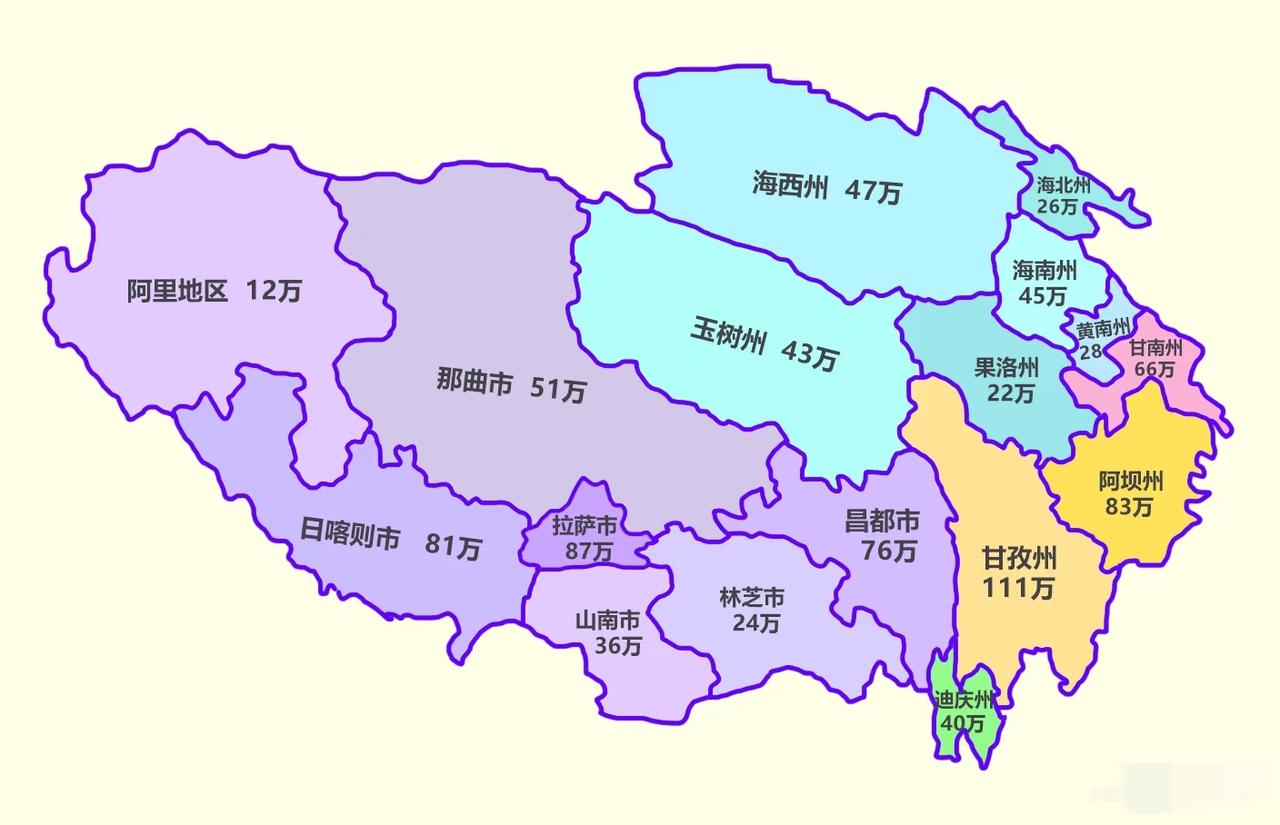 藏区各州人口图，甘孜州是不是一个特别宜居的地方？