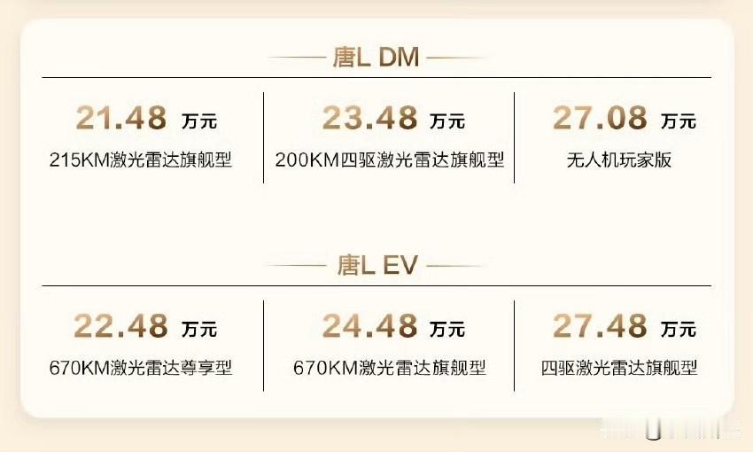 前两天的车展媒体日，唐L也有一些动作，公布了新的权益并发布了新配色。其中无限