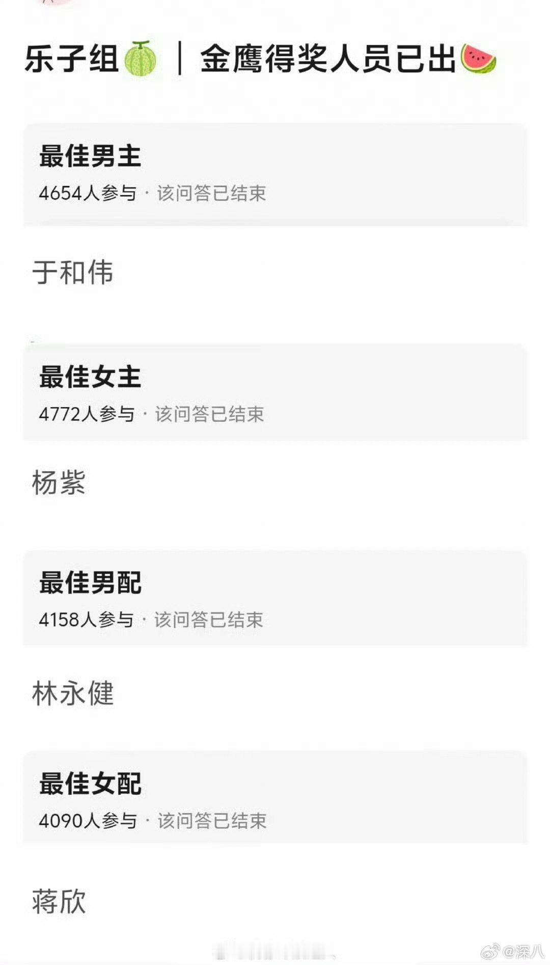 金鹰奖网传获奖名单网友预测金鹰奖获奖名单​金鹰奖网传获奖名单，来看看金鹰奖于