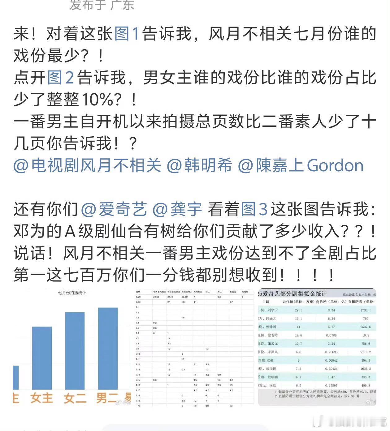 如果这个表全部是真的，那我完全能理解为子家维权，这东西放谁家都维，群像大男二女二