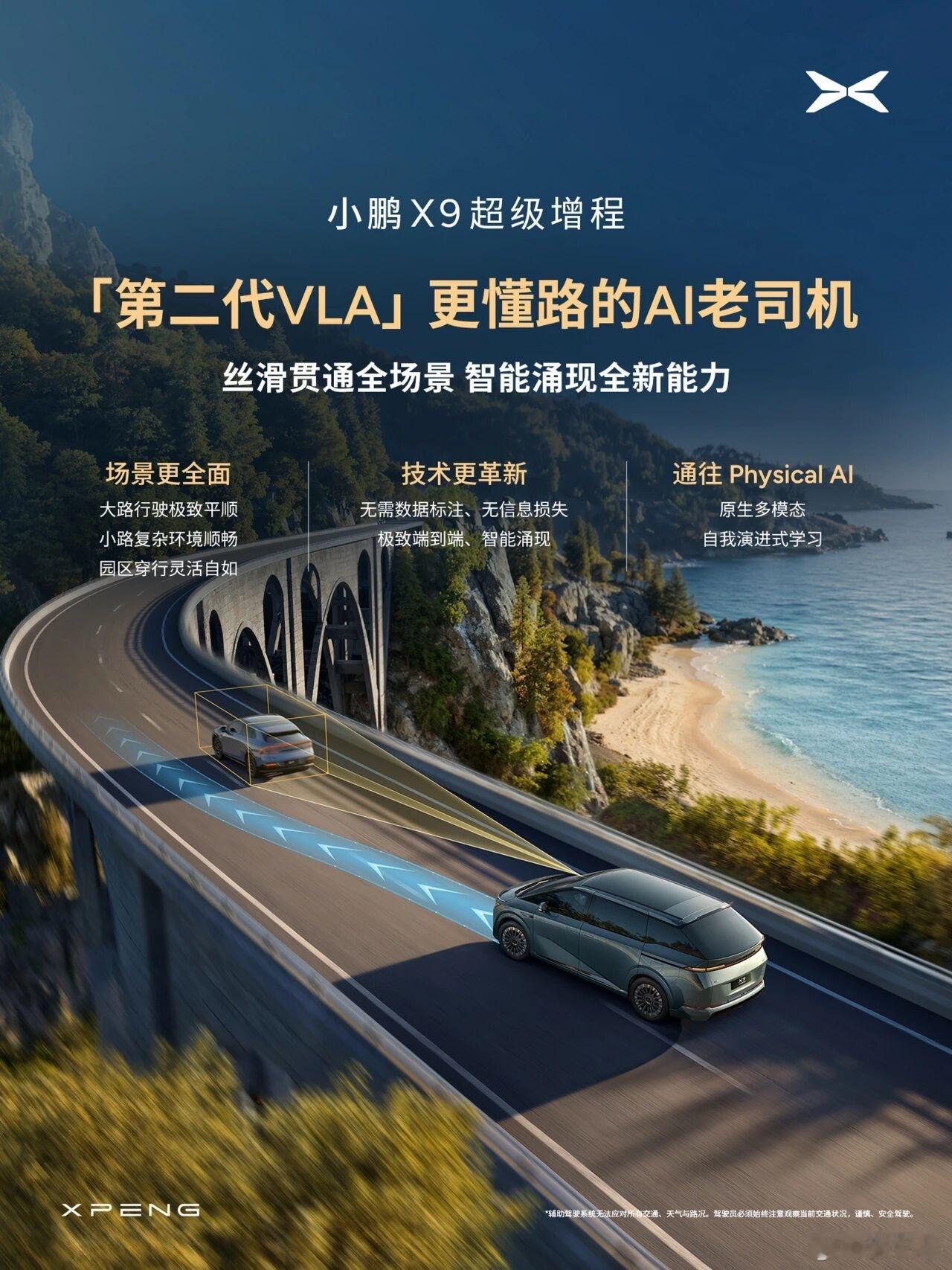 小鹏二代VLA，自动记忆园区，没有数量限制，一键车位到车位。之前和几个不同的小鹏