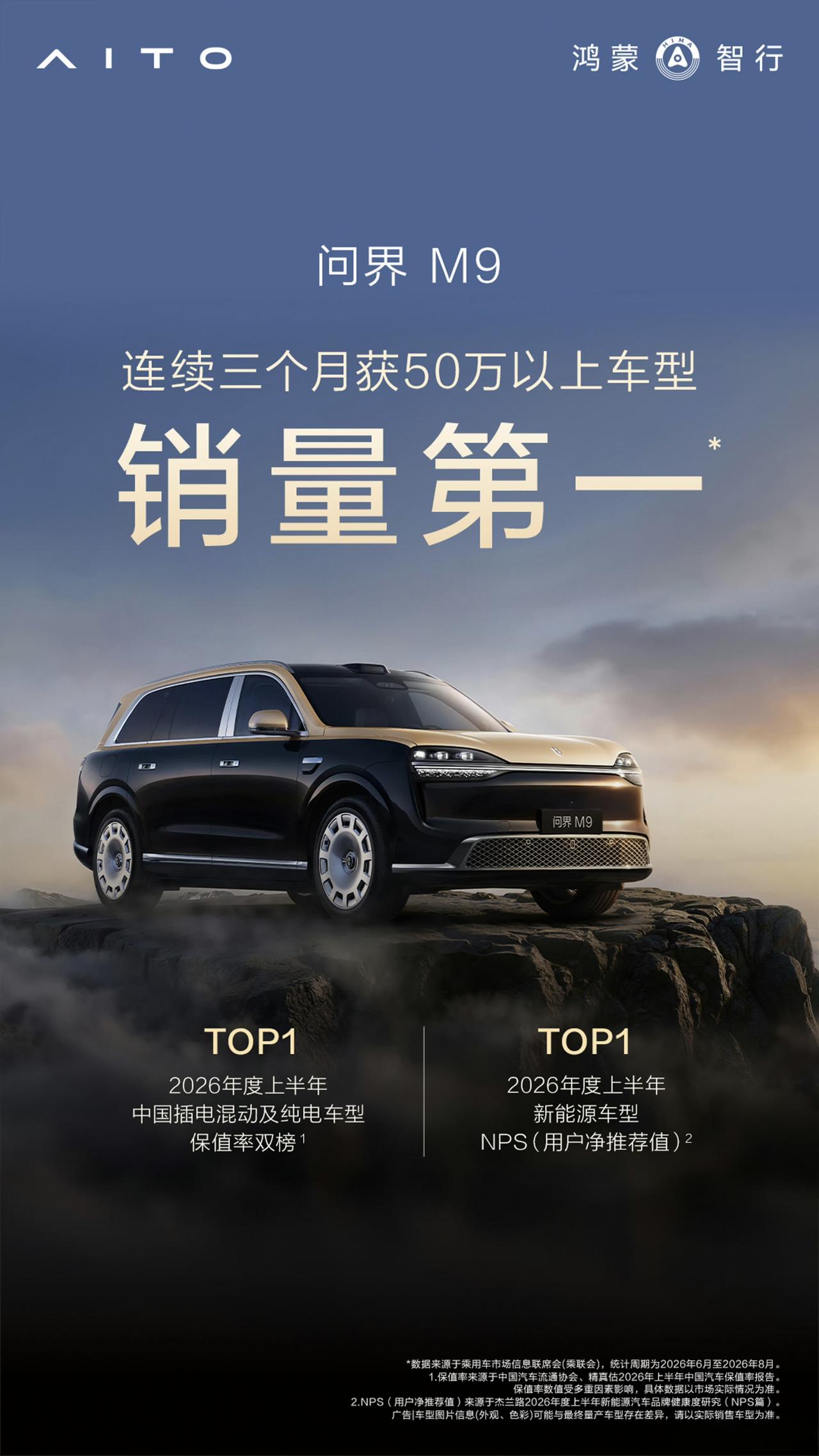 看到这两张报喜海报，余总该有多欣慰啊！问界M9连续三个月拿下50万以上车型销量