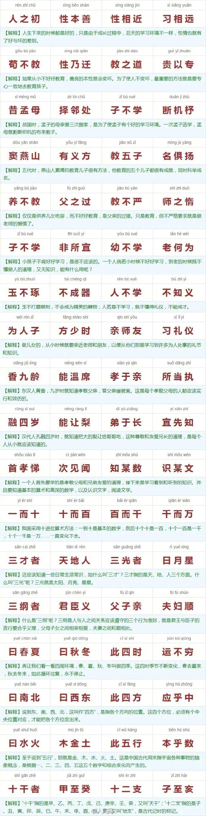 第一次见到这么棒的《三字经 》注解图, 一定给孩子留着! ! !
