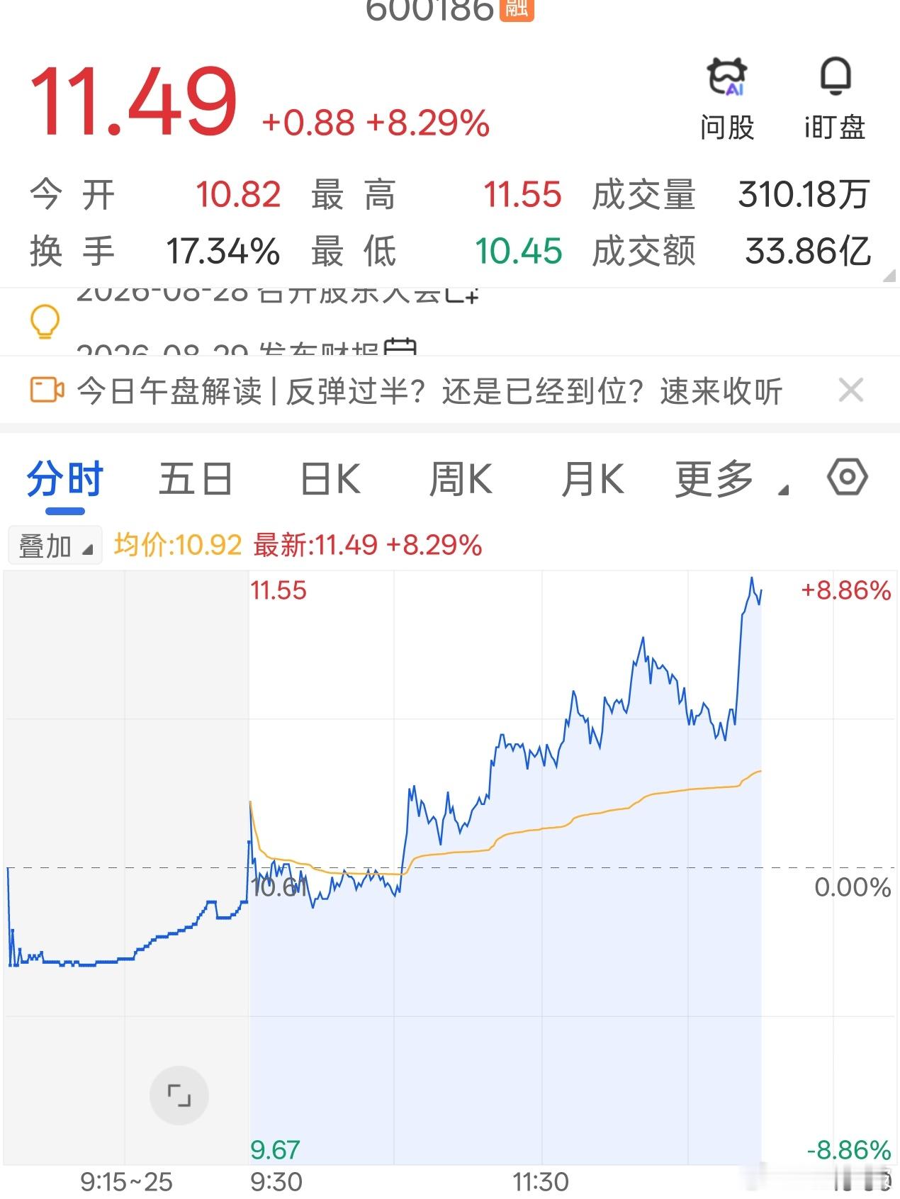 有惊喜吗