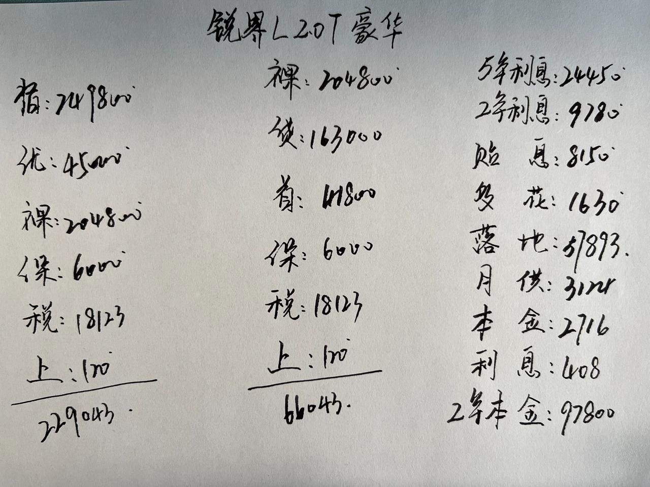 福特锐界L的定位是中型SUV，在国内有着比较高的知名度，很多消费者会拿锐界L和汉