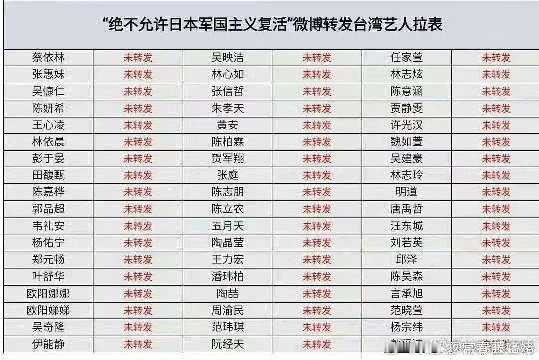 我觉得最神奇的就是壹心的赵又廷，他一直营销的是很爱内地老婆高圆圆，自己拍了无数的