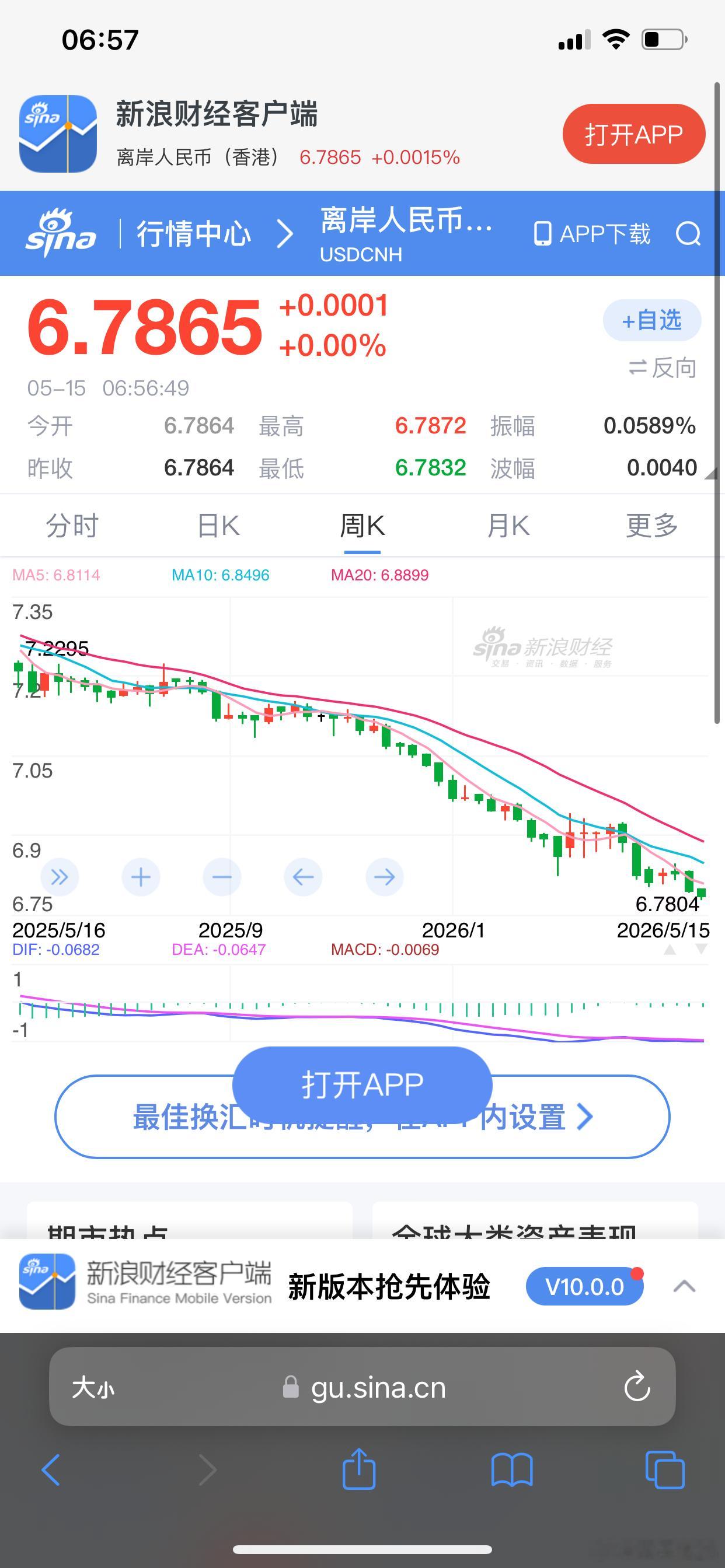 人民币加速升值特朗普热议后的表现就是如此1.这意味着，下半年会继续热议普京到来等