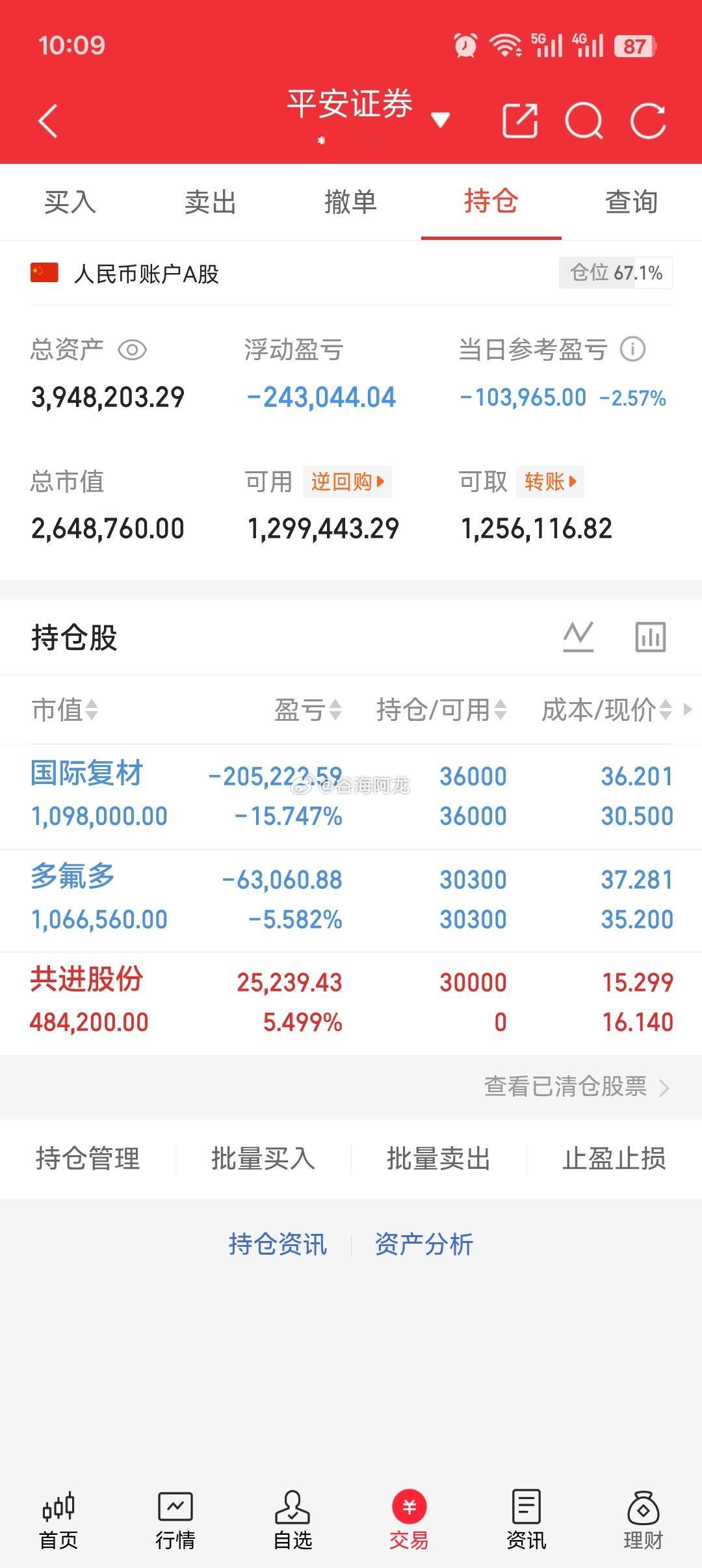 $共进股份sh603118$做T，其余不变，拿着静待花开！