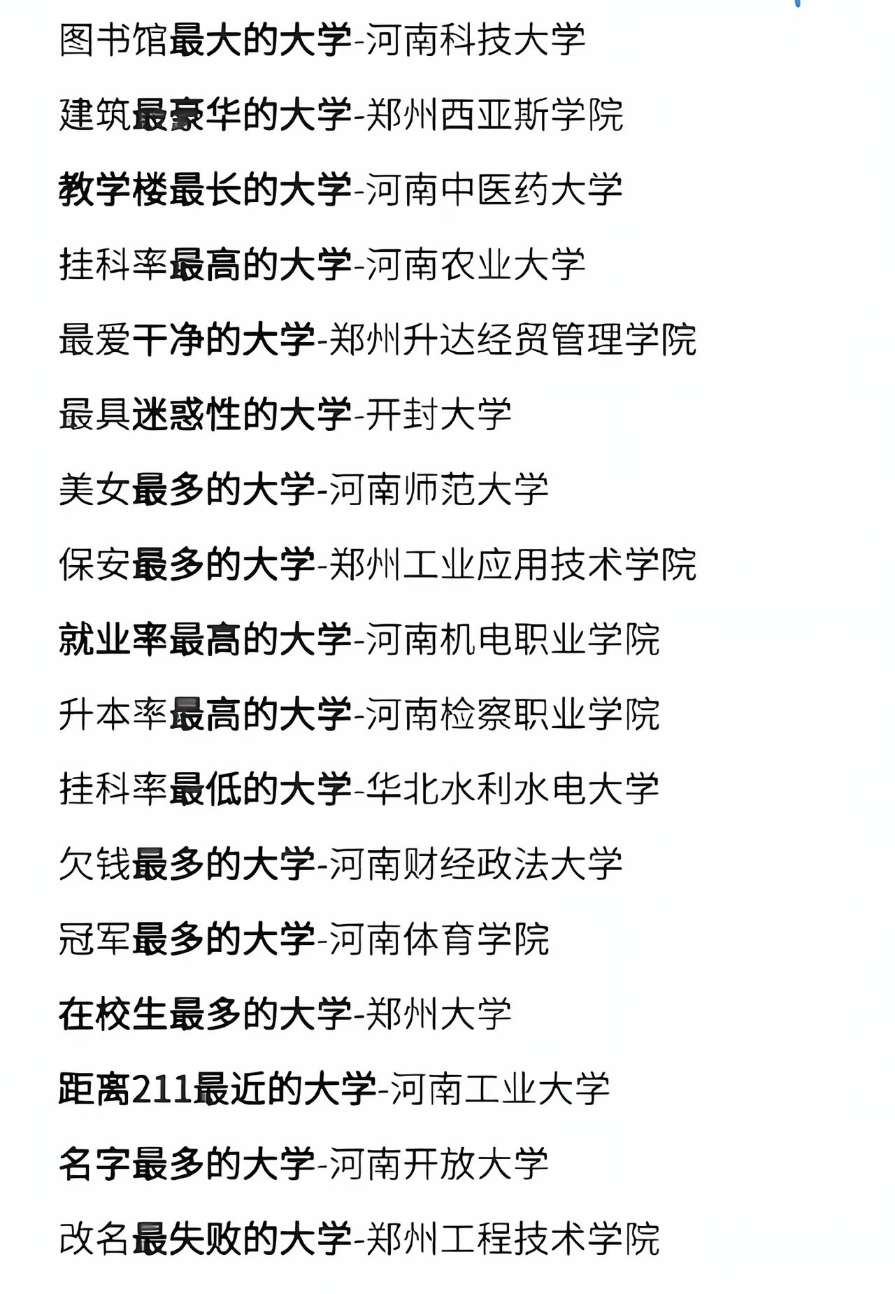 盘点河南的大学之最，大家认同吗？